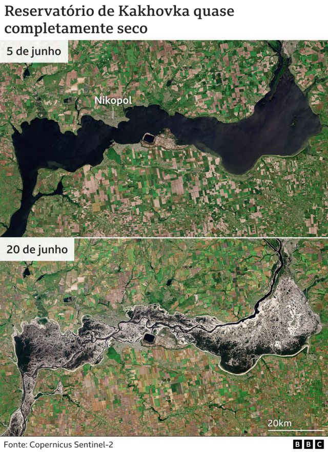 Reservatório antes e depois