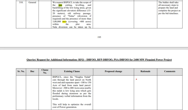 बिडिंग प्रक्रिया से जुड़ा यह वह सरकारी दस्तावेज है, जिसमें 300 से 400 एकड़ ज़मीन पर तीन लाख पेड़ों की बात कही गई है. 