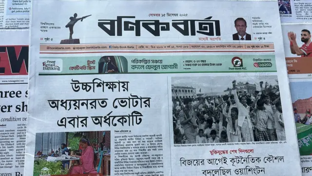 বণিক বার্তা