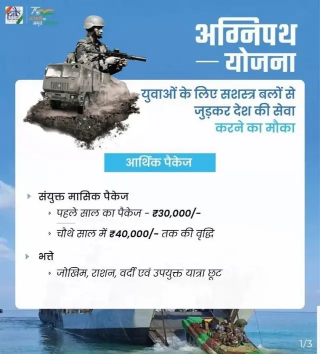 अग्निवीर