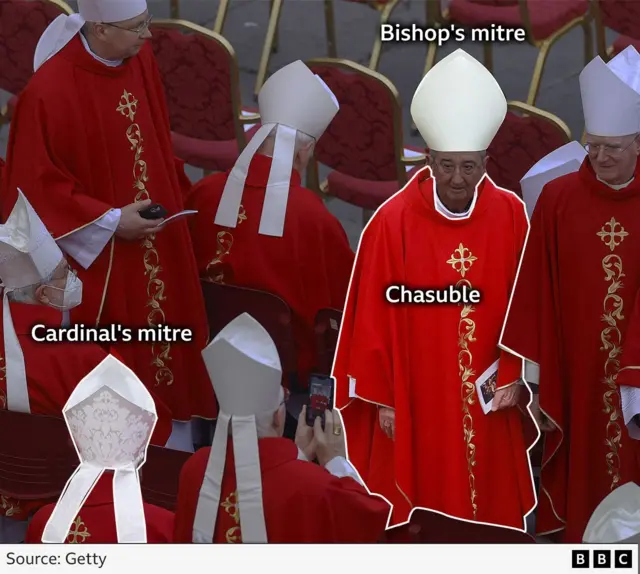 Image wey show di difference between bishop mitre and cardinal mitre. Di long red robe wey dem dey call chasuble also dey di picture.