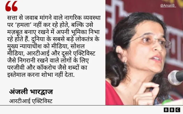अंजली भारद्वाज