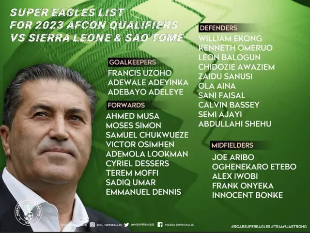 Super Eagles squad 