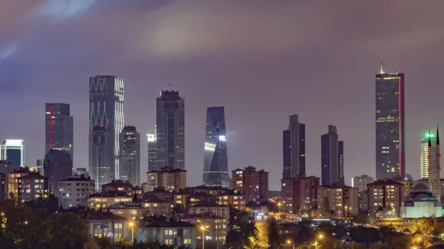 Türkiye finans