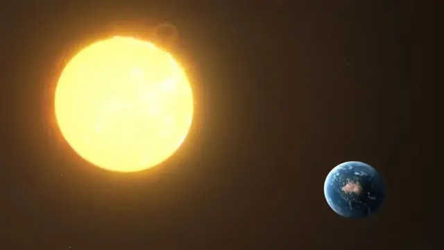 Earth and Sun