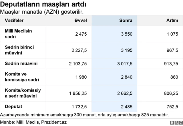 deputat,