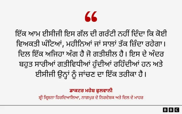 ਡਾਕਟਰ ਮਹੇਸ਼ ਫੁਲਵਾਨੀ, ਸ਼੍ਰੀ ਕ੍ਰਿਸ਼ਨਾ ਹਿਰਦਿਆਲਿਆ, ਨਾਗਪੁਰ ਦੇ ਨਿਰਦੇਸ਼ਕ ਅਤੇ ਦਿਲ ਦੇ ਮਾਹਰ