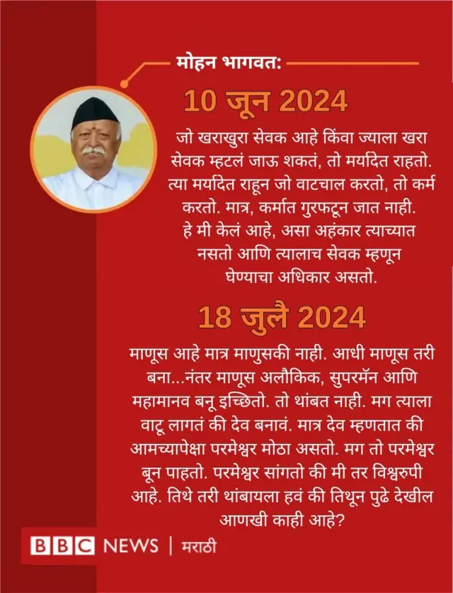 मोहन भागवत वक्तव्य