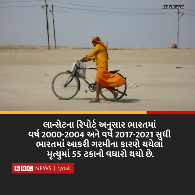 ગુજરાતમાં ગરમી 
