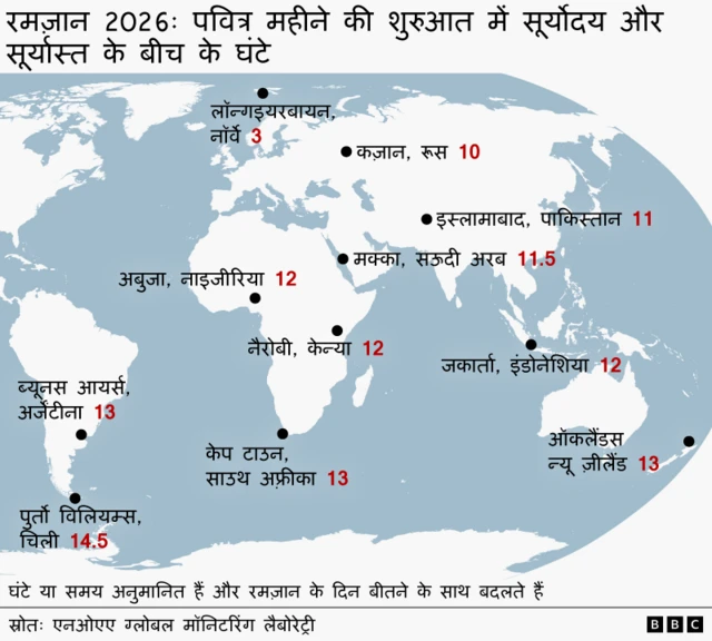 रमज़ान ग्राफ़िक्स