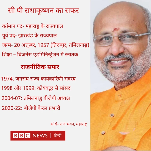 सी पी राधाकृष्णन का सफर