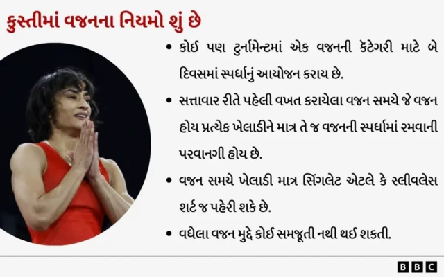 વીનેશ ફોગાટ 