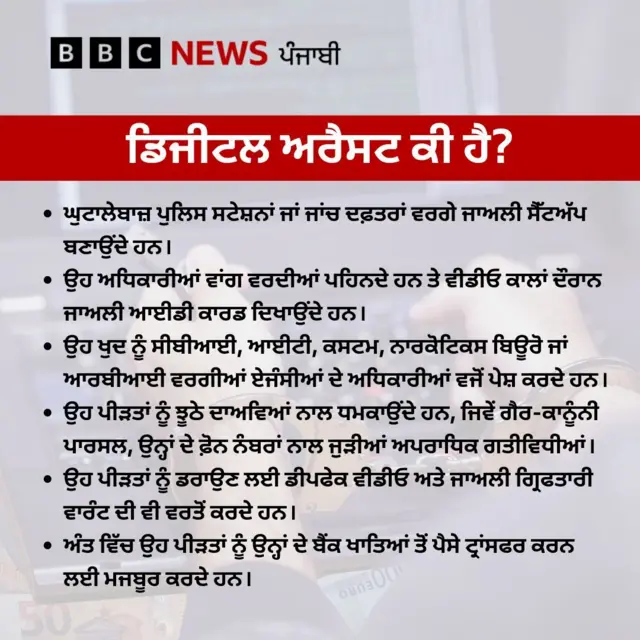 ਡਿਜੀਟਲ ਅਰੈਸਟ