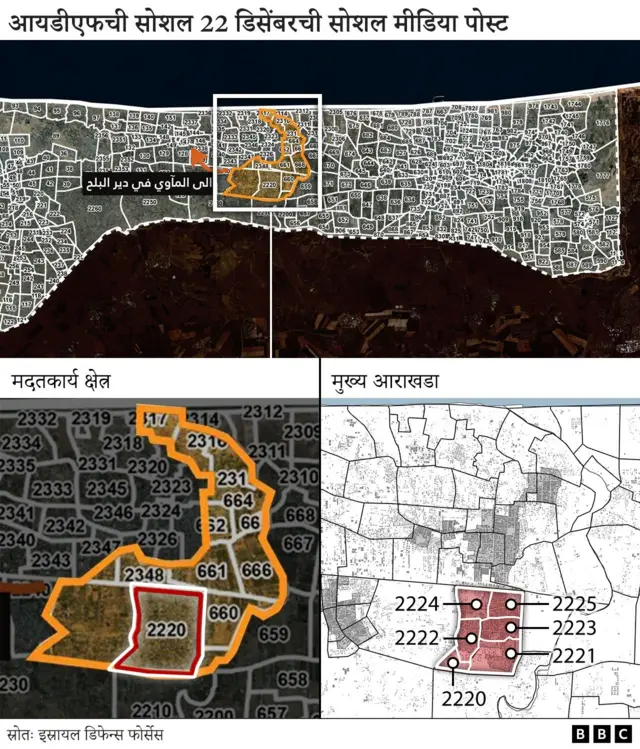 आयडीएफची 22 डिसेंबरची सोशल मीडिया पोस्ट