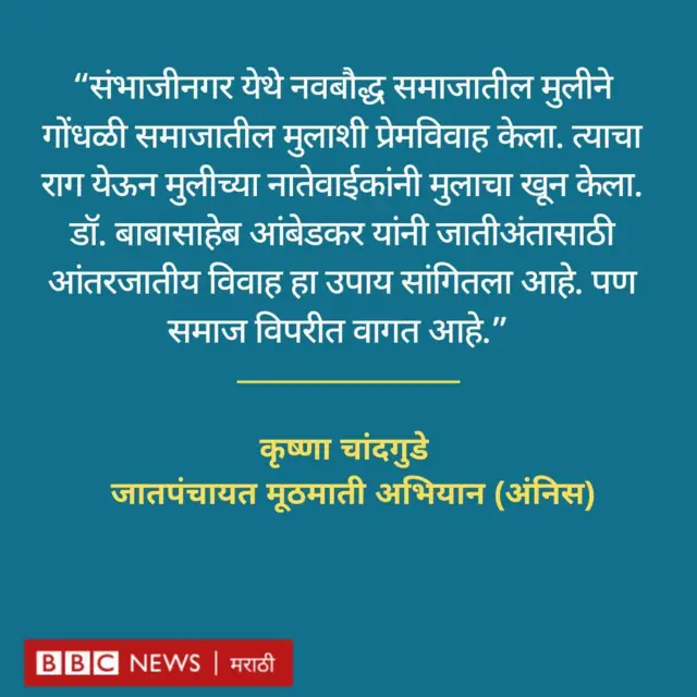 संभाजीनगर ऑनर किलिंग