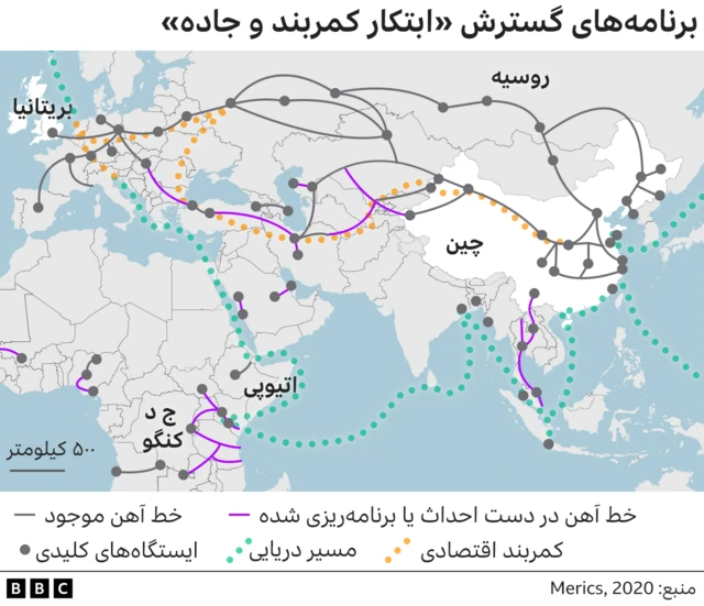 طرح کمربند و جاده