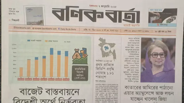 বণিক বার্তা