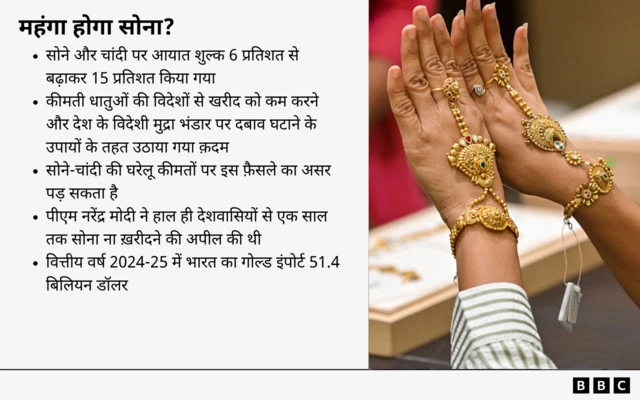 इनफ़ो ग्राफ़िक्स