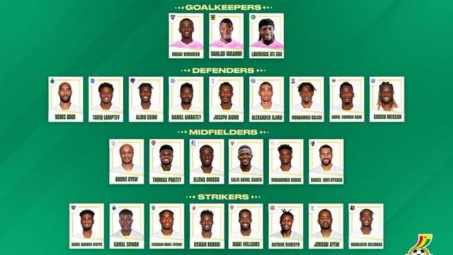 Ghana Black Stars squad 2022: Thomas Partey, Tariq Lamptey, Inaki ...
