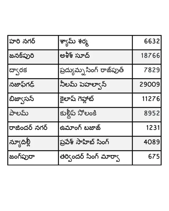 గ్రాఫిక్
