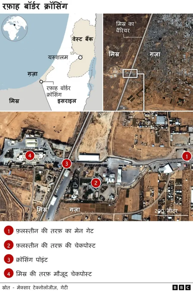 रफ़ाह क्रॉसिंग