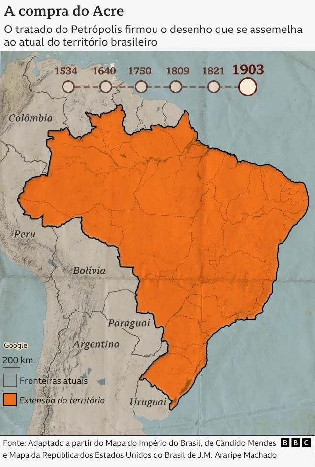Mapa mostrando compra do Acre pelo Brasil