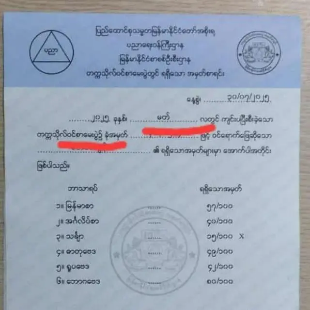 ဘောဂဗေဒမှာ ဂုဏ်ထူးထွက်ပေမဲ့ သင်္ချာမှာ အောင်မှတ်မရဘဲ ကျနေတဲ့ ကျောင်းသားတစ်ဦးရဲ့ အမှတ်စာရင်း 
