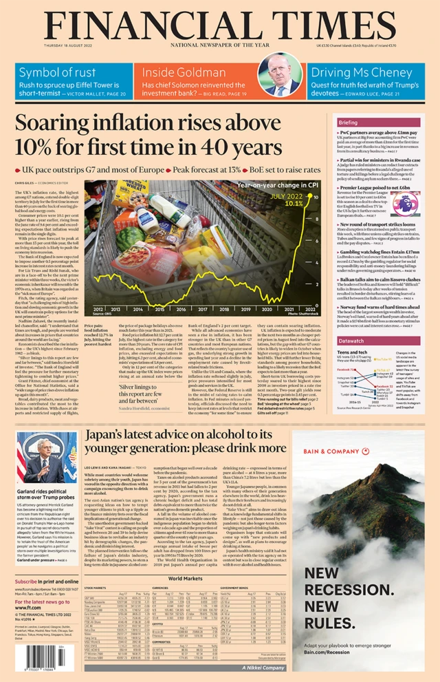 financial times ana sayfa