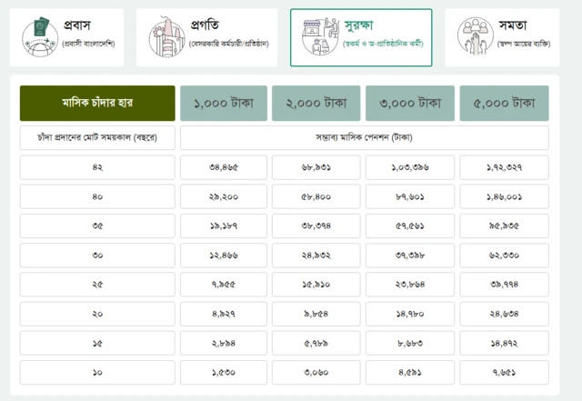 Video jinsiy gigant kokrak Eshakda qopol
