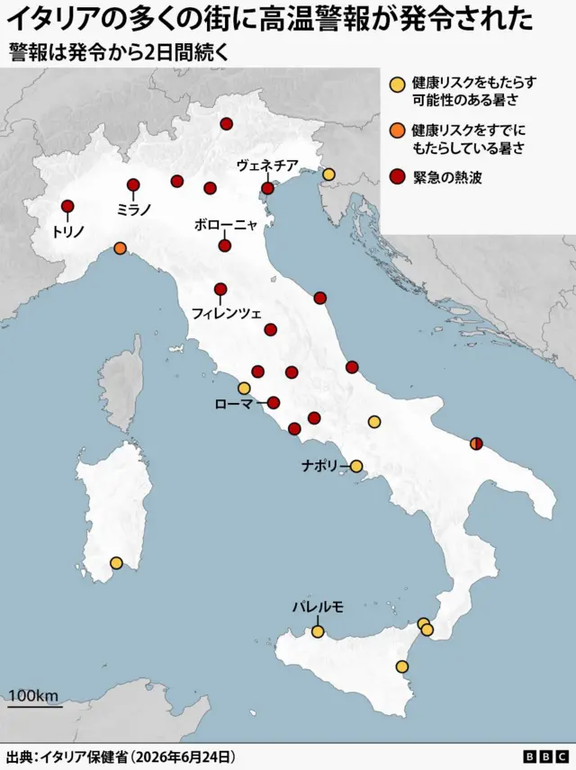 今後2日間のイタリア各都市の高温警報レベルを示す地図。トリノ、ミラノ、ヴェネツィア、ボローニャ、フィレンツェを含むイタリア北部および中部の大部分が、緊急の熱波に見舞われている地域を表す赤色の点が示されている。北西部には、健康リスクをすでにもたらしている暑さを表すオレンジ色の点が示されている。南部地域やナポリ周辺、シチリア島、パレルモを含むサルデーニャ島などには、健康リスクをもたらす可能性のある暑さを表す黄色の点が示されている。出典はイタリア保健省