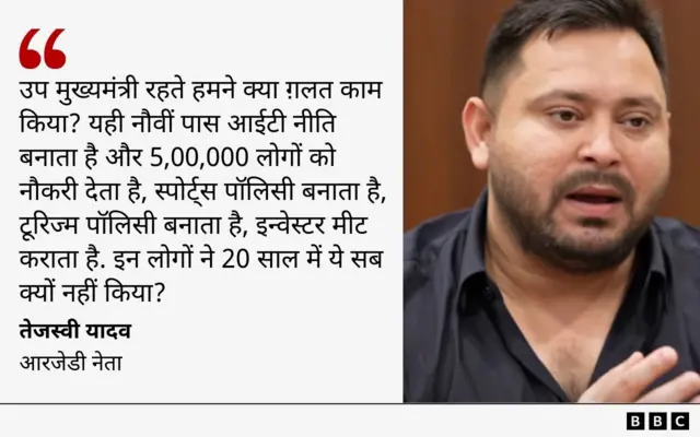 तेजस्वी यादव