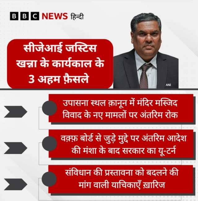 जस्टिस संजीव खन्ना