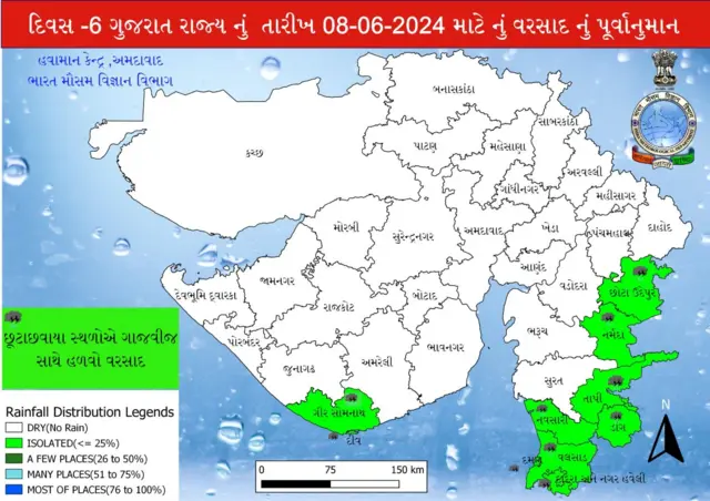હવામાન આગળ