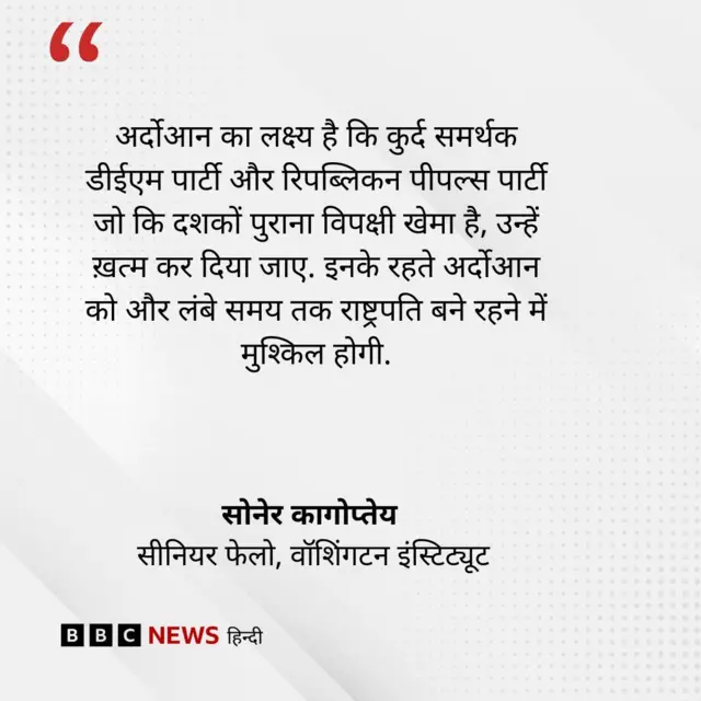 सोनेर के विचार