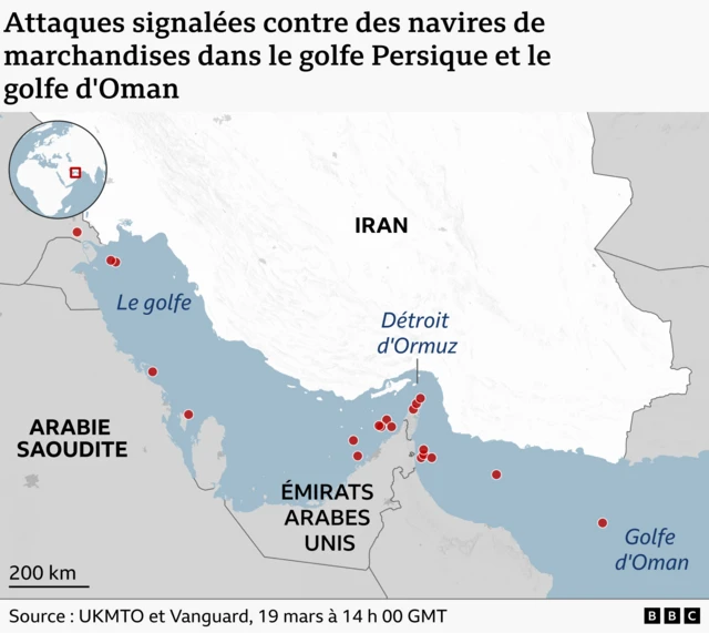 Cartes des attaques dans le détroit