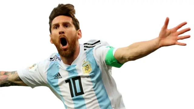 Lionel Messi 