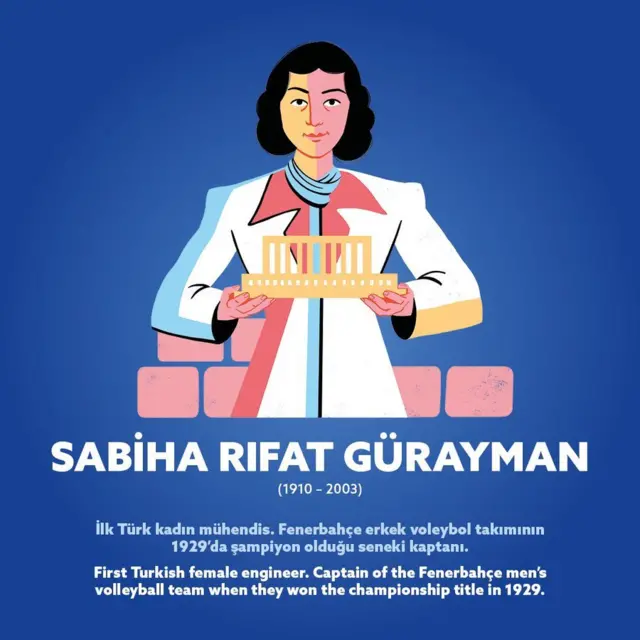 Sabiha Rıfat Gürayman illüstrasyonu