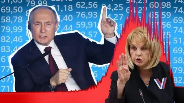 Путин шайлоо