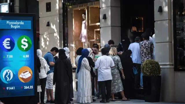 तुर्की लीरा