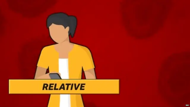 ਫੇਕ ਨਿਊਜ਼