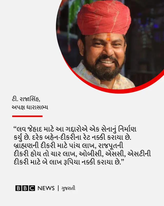 ટી. રાજા