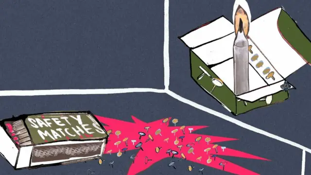 The candle problem is solved by using the box that held the pins