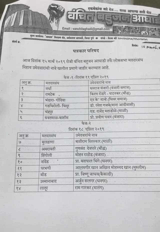 बहुजन वंचित आघाडी
