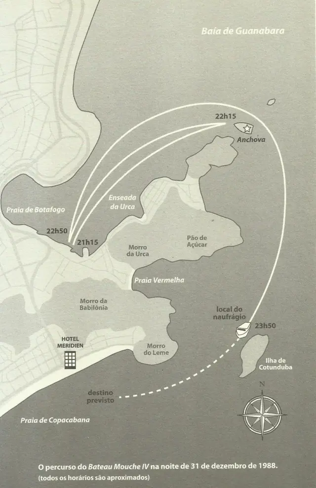 Reprodução do livro Bateau Mouche,trader esportivo da dinheiroIvan Sant'anna