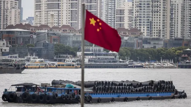 चीनची अर्थव्यवस्था