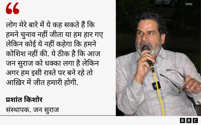 प्रशांत किशोर