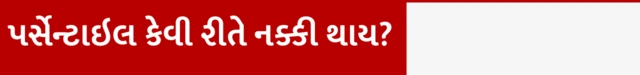 પર્સેન્ટાઇલ કેવી રીતે નક્કી થાય? ધો. 12 કૉમર્સ પછી શું કરવું, બીકોમ બીબીએ બીસીએ કરવું જોઈએ, ધો. 12 સામાન્ય પ્રવાહ કૉમર્સના પરિણામ, કૅરિયર કારકિર્દી માર્ગદર્શન, બીબીસી ગુજરાતી સાથે સમજો, બીબીસી ગુજરાતી