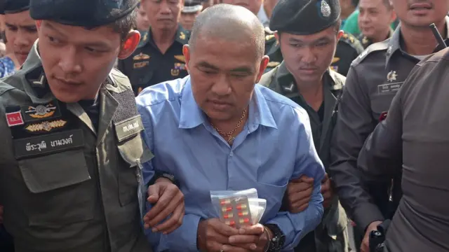 สุริยัน อริยวงศ์โสภณ