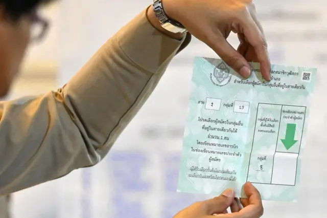 บัตรลงคะแนนในรอบ “เลือกไขว้” กลุ่มที่อยู่สายเดียวกัน ซึ่งถูกนับเป็นบัตรเสียเพราะผู้โหวตไม่ได้ลงคะแนนใด ๆ