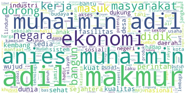 visi misi Anies-Cak Imin